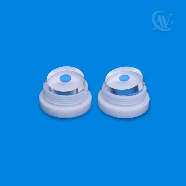 Super Low Loss Spherical Mirror